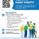 Независимая оценка качества